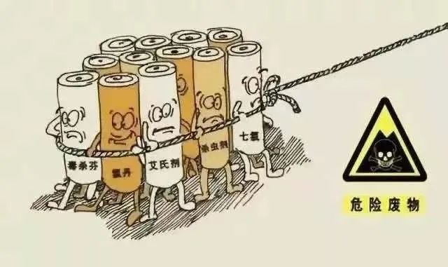 危險(xiǎn)廢物收集、儲(chǔ)存、轉(zhuǎn)運(yùn)、處置